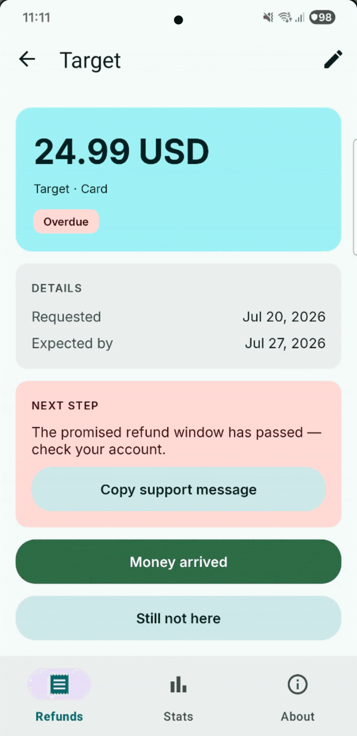An overdue Target refund of 24.99 USD with a Next step panel reading “The promised refund window has passed — check your account”, and a “Copy support message” button.